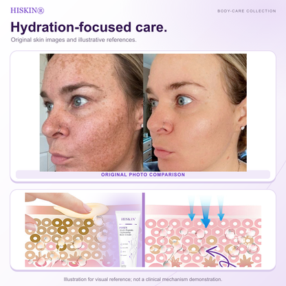 HISKIN® Official: Complete Your Order, Receive It Within 7 Days, Create Your Personalized Skin Recovery Plan — PDRN Multi-Peptide Massaging Body Roller Cream