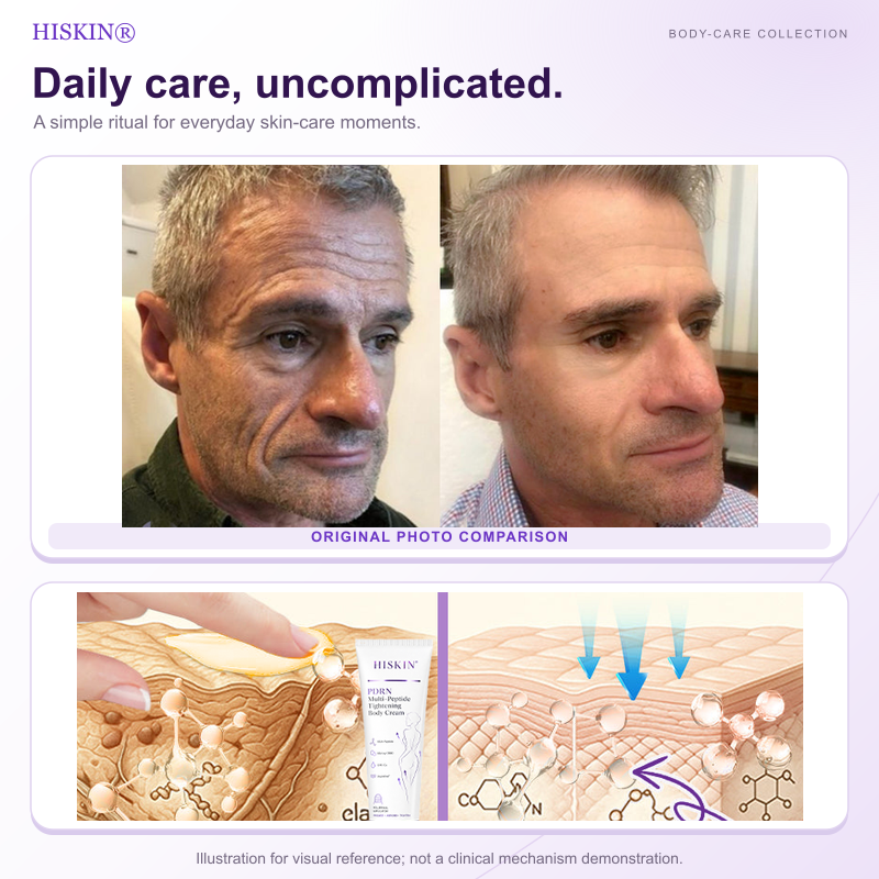 HISKIN® Official: Complete Your Order, Receive It Within 7 Days, Create Your Personalized Skin Recovery Plan — PDRN Multi-Peptide Massaging Body Roller Cream