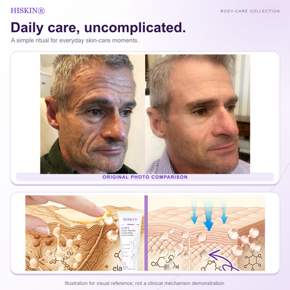 HISKIN® Official: Complete Your Order, Receive It Within 7 Days, Create Your Personalized Skin Recovery Plan — PDRN Multi-Peptide Massaging Body Roller Cream