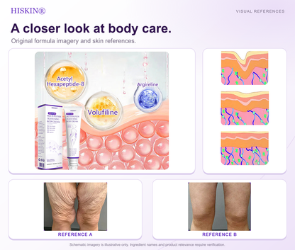 HISKIN® Official: Complete Your Order, Receive It Within 7 Days, Create Your Personalized Skin Recovery Plan — PDRN Multi-Peptide Massaging Body Roller Cream