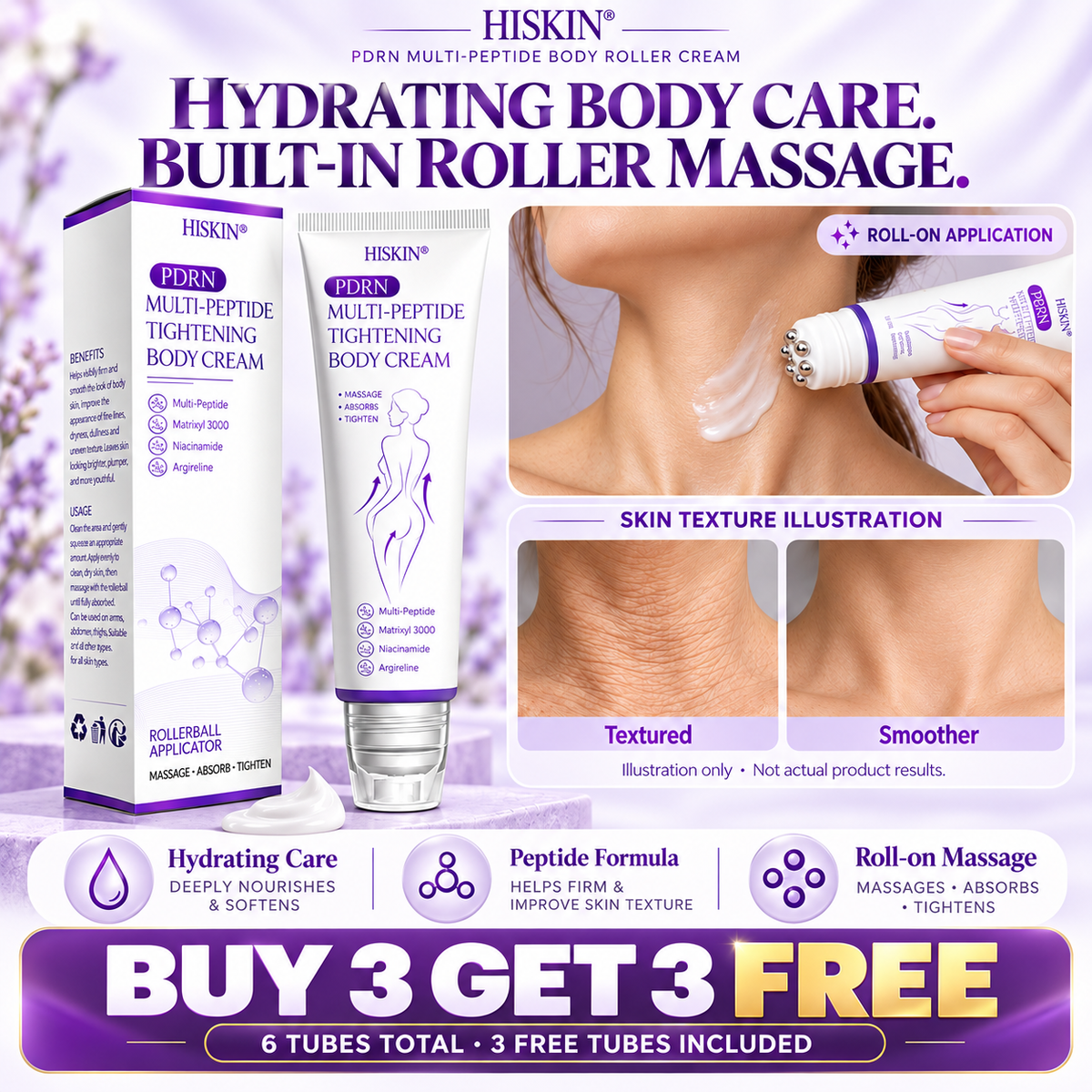HISKIN® Official: Complete Your Order, Receive It Within 7 Days, Create Your Personalized Skin Recovery Plan — PDRN Multi-Peptide Massaging Body Roller Cream